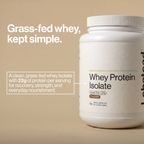 Whey Protein Isolate