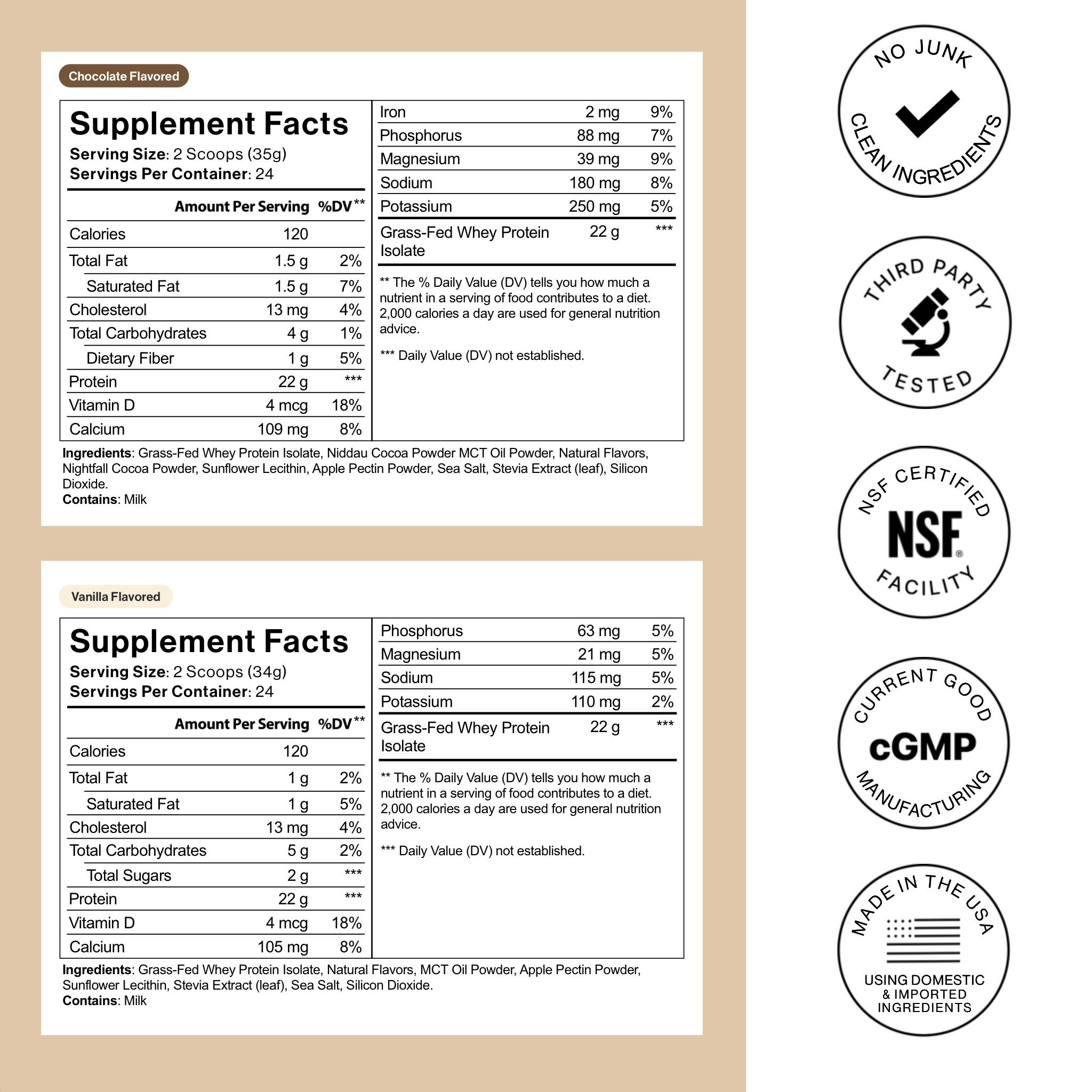 Whey Protein Isolate